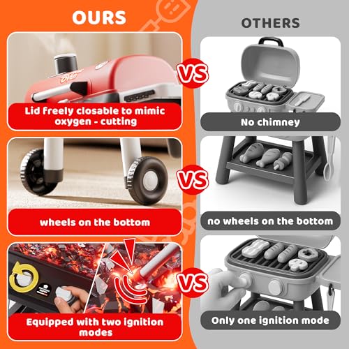 Kids BBQ Grill Playset with Wheels, Smoke Sound Light U4998