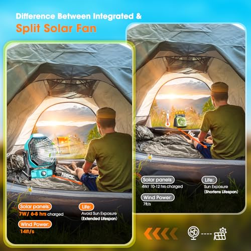 20000mAh Solar Camping Fan with Solar Panel and LED Lantern D74360