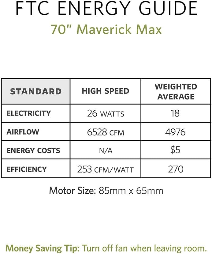 70'' Outdoor Ceiling Fan with Remote Control, 3 Blades, Aged Pewter S951774