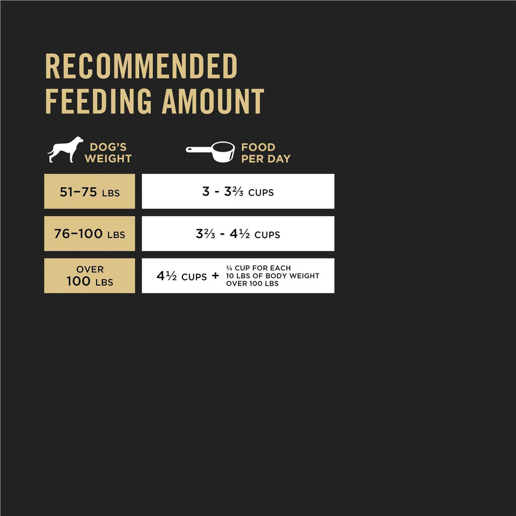 Adult Large Breed Formula Dry Dog Food O37510