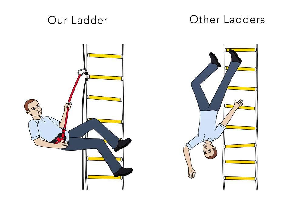 Rope Ladder Fire Escape 32 ft M935937