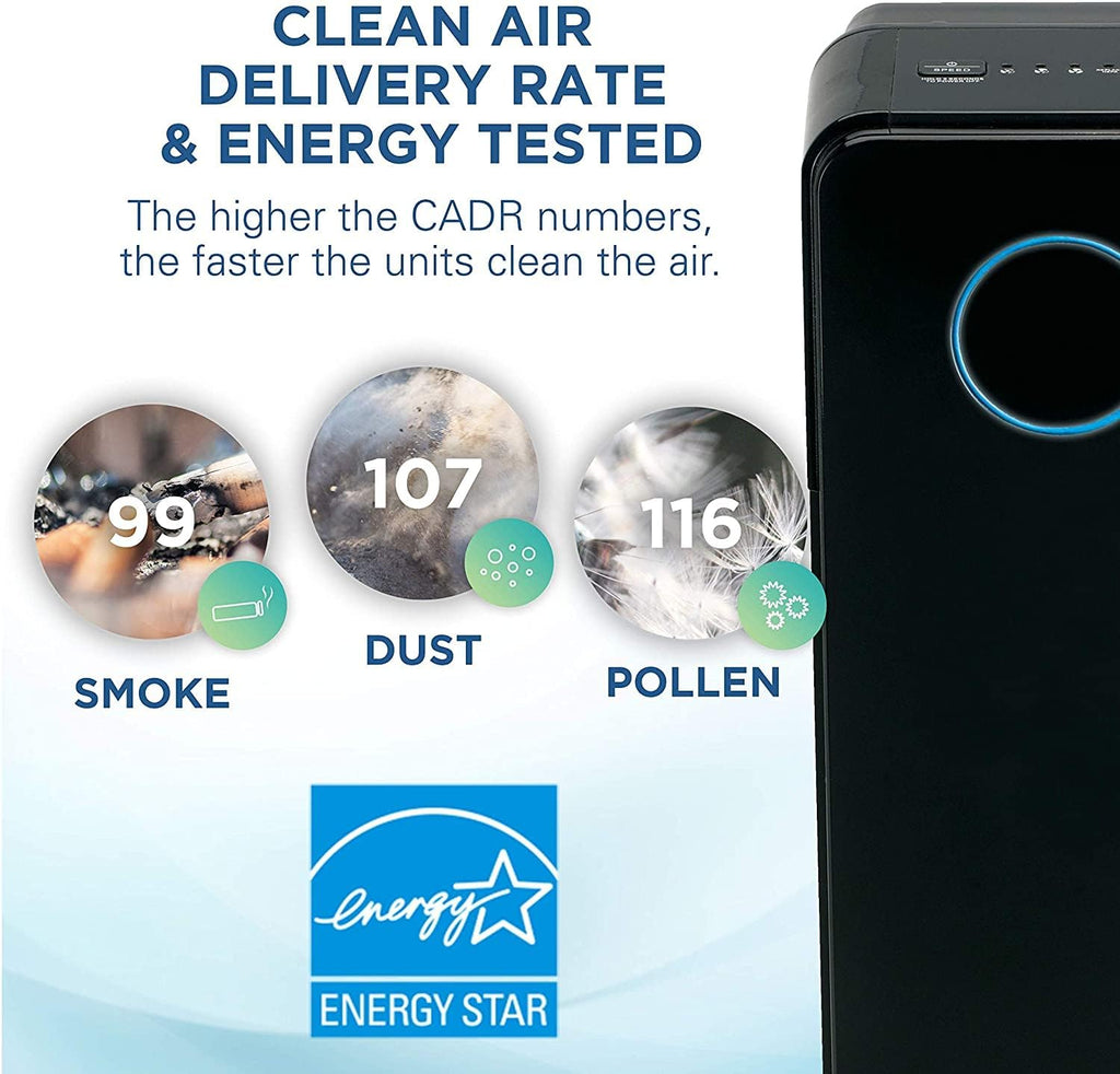 22” 3-in-1 True HEPA Filter Air Purifier, UV-C Sanitizer, Black N581